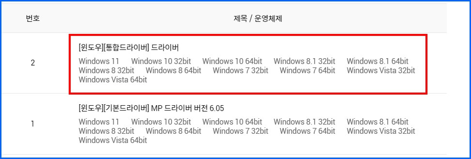 윈도우 통합 드라이버