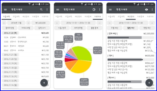 똑똑가계부 화면