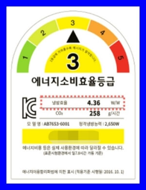 전력 효율 좋은 에어컨 추천, 전기세 절약 에어컨 추천 NO5