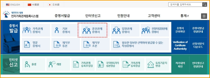 혼인관계 증명서: 당신의 결혼 여부를 증명하는 중요한 문서 No.1